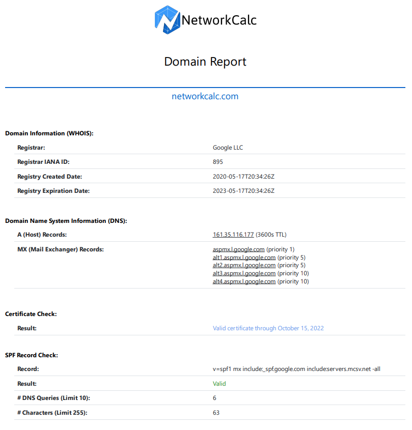 Domain health report from NetworkCalc Pro